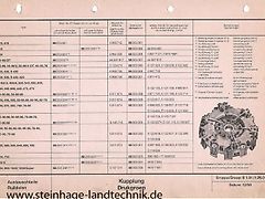 Fiat Kupplung zum Fiat 880 Ferodo 11 Zoll