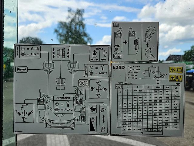 New Holland E25D minikraan