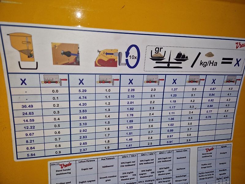 Vredo DZ5 SINGLE COMPACT 180