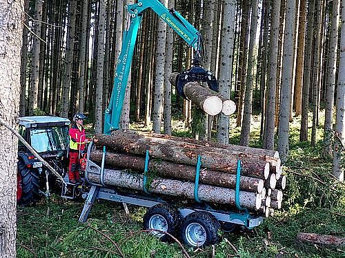 Pfanzelt Rückewagen S-Line S6 und S8