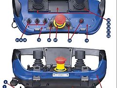 Sanreco Funksteuerung Rückewagen